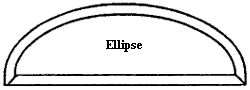 Ellipse