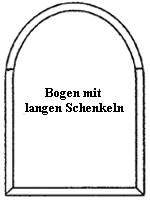 Bogen mit langen Schenkeln